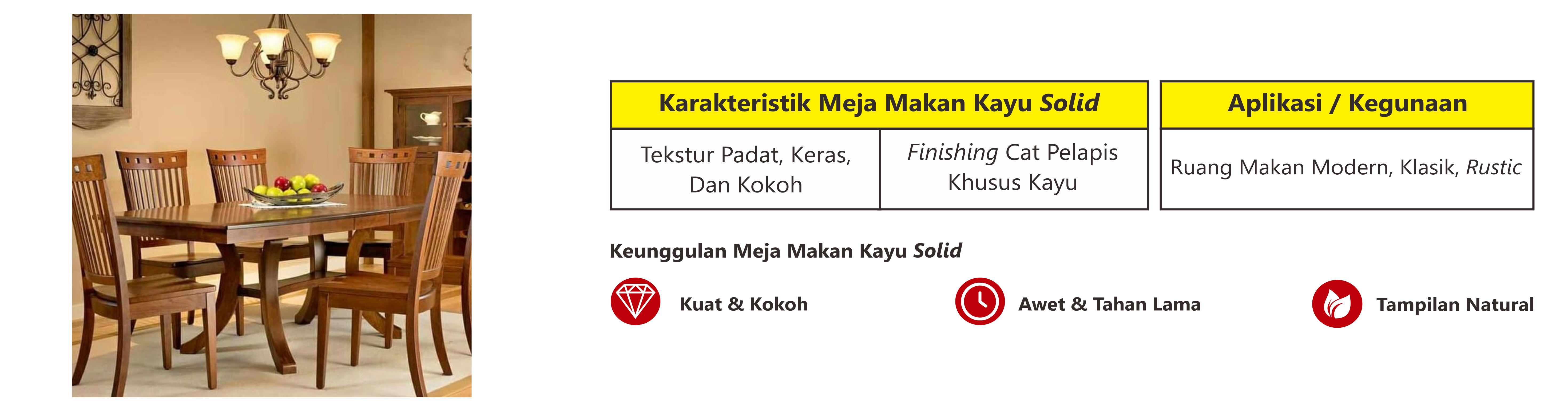 Meja Makan Kayu Solid